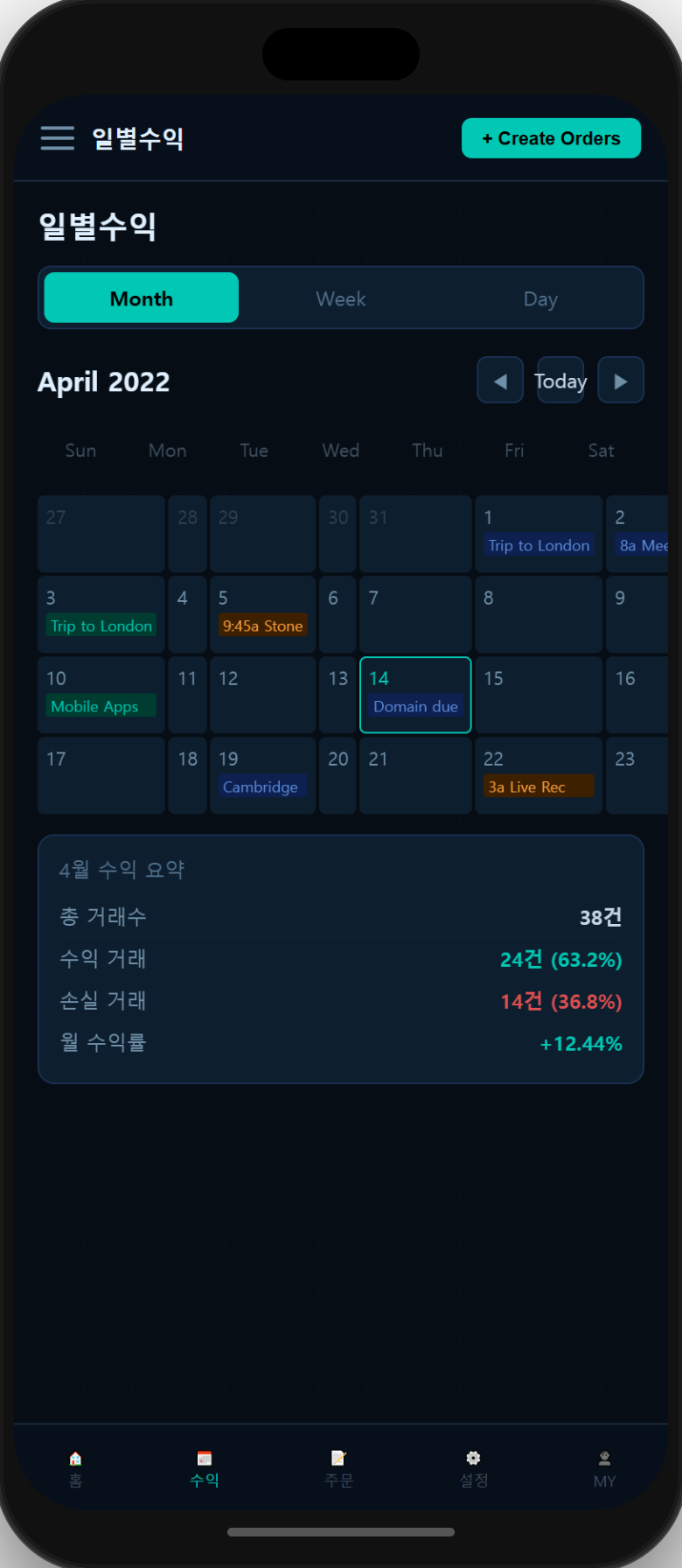 일별수익