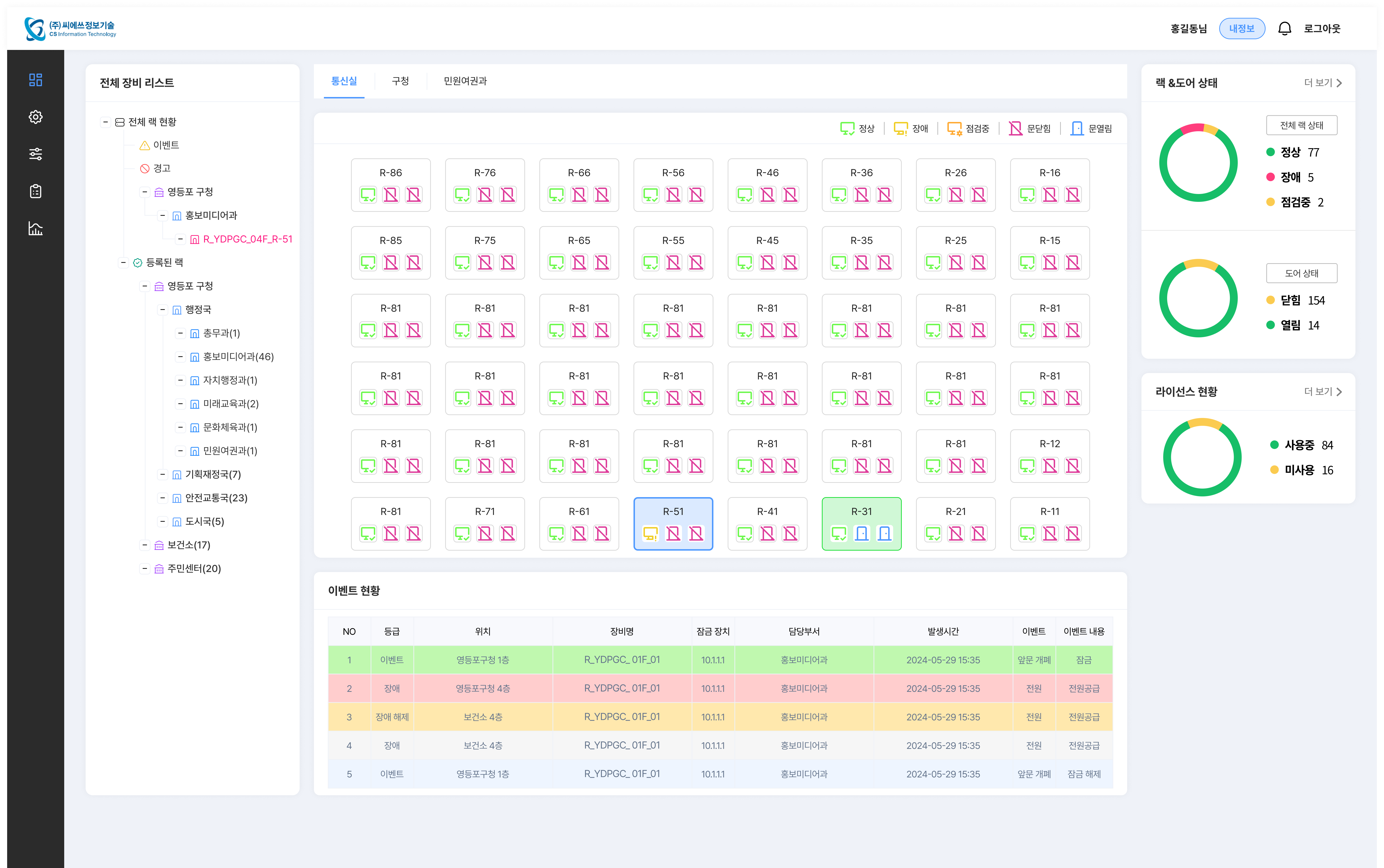 Smart Rack Main Dashboard