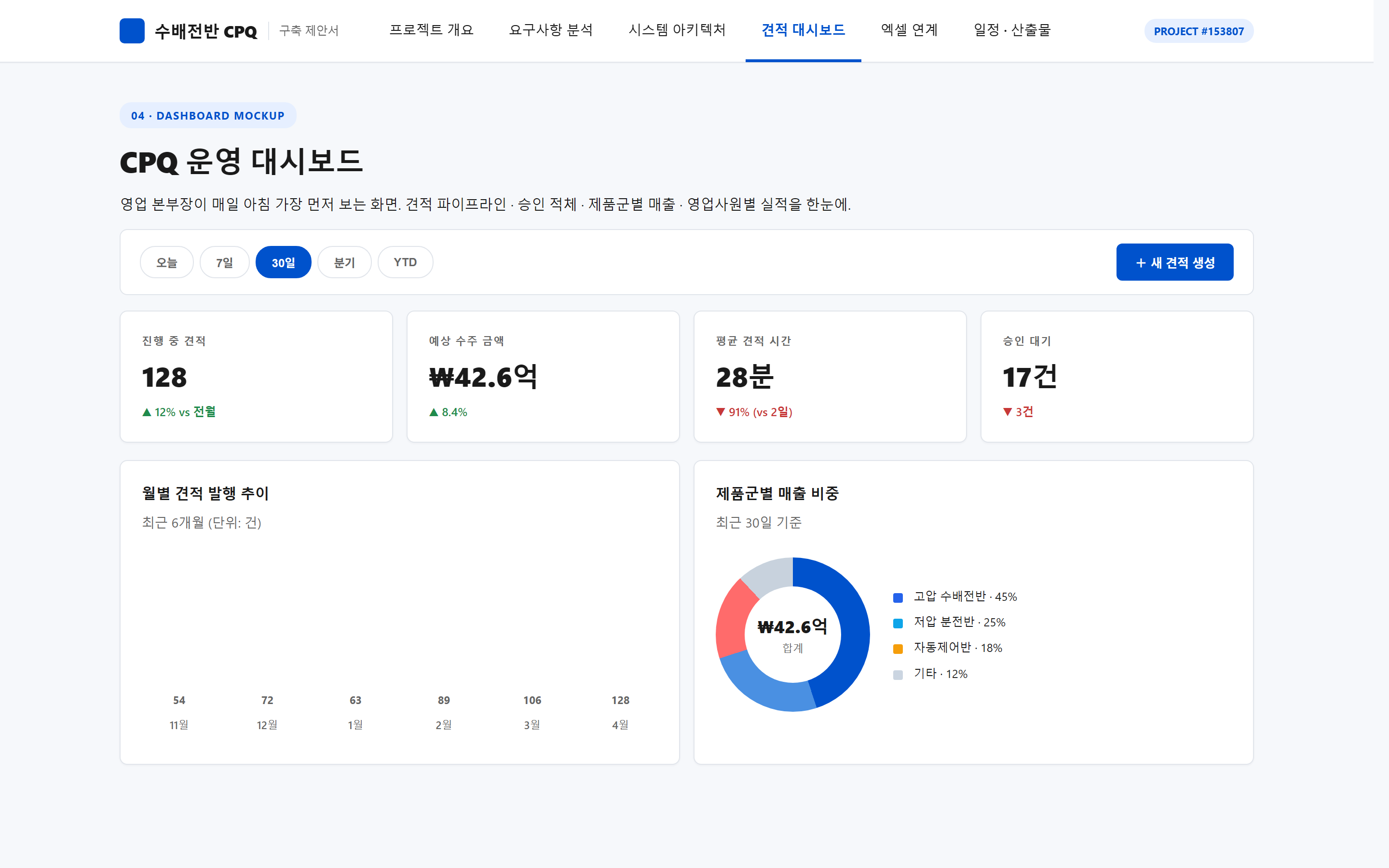 견적 대시보드